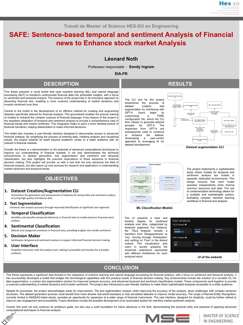 The thesis poster