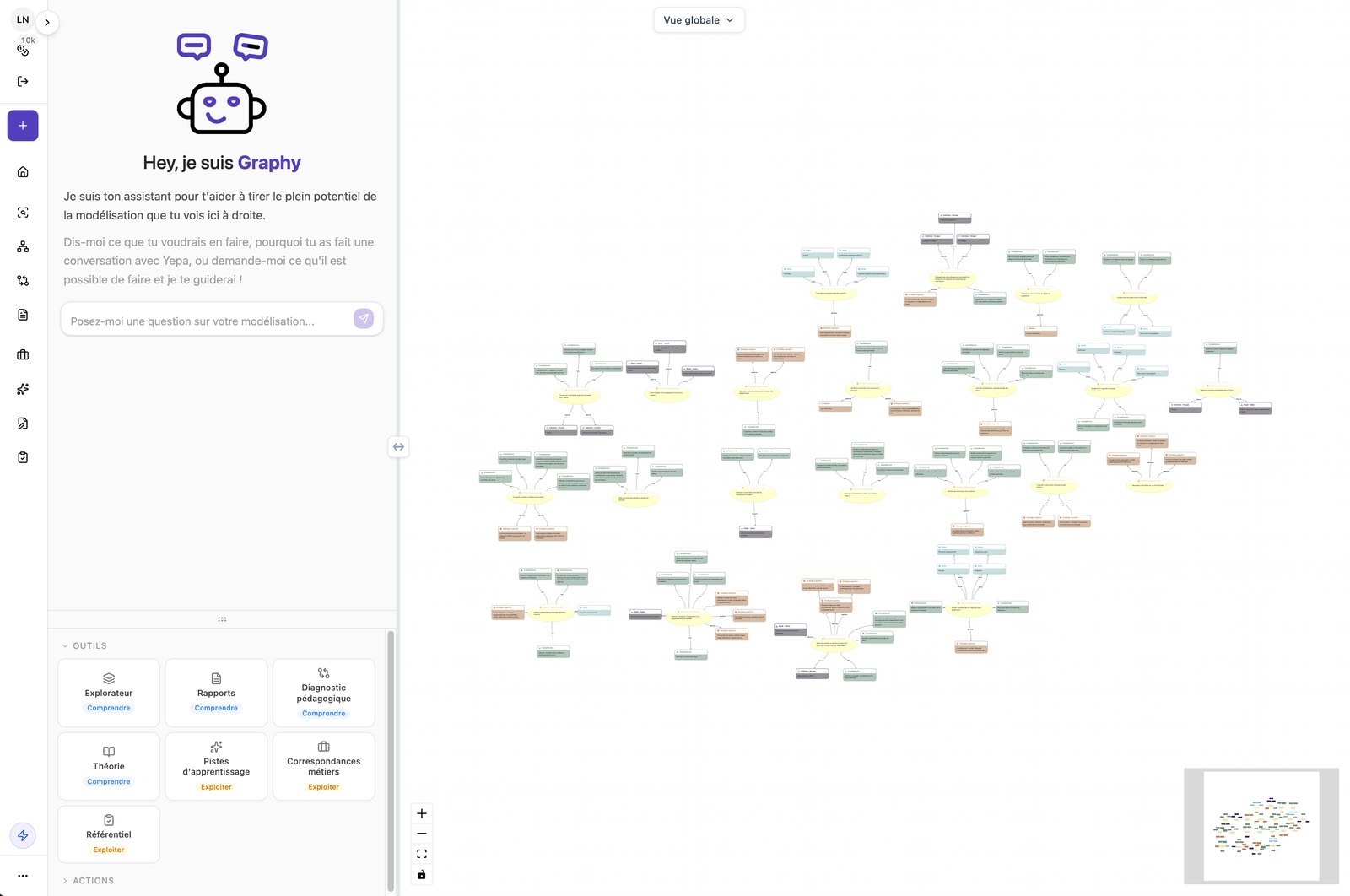 The LX Map. The whole of someone's described experience as one graph, with the tools split by intention: understand it, or use it.